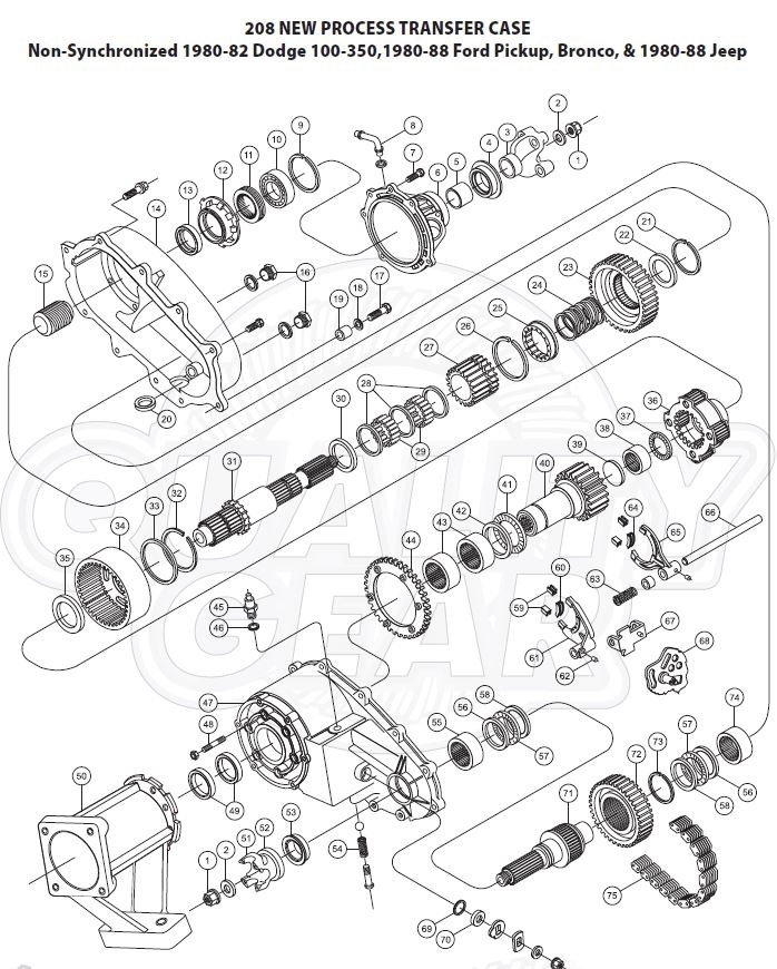 New Process NV208NS Gearcentre Canada Heavy LightDuty